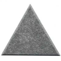 Мягкие Шумопоглащающие панели для стен MyMatto - Треугольник серый