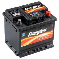 Автомобильный аккумулятор Energizer EL1400