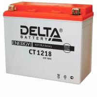 Аккумулятор мотоциклетный Delta CT1218 YTX20-BS 12V 18Ah AGM(залит и готов к применению)