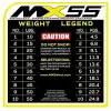 Гантели наборные MX Select MX-55, вес 4.5-24.9 кг, 2 шт без стойки